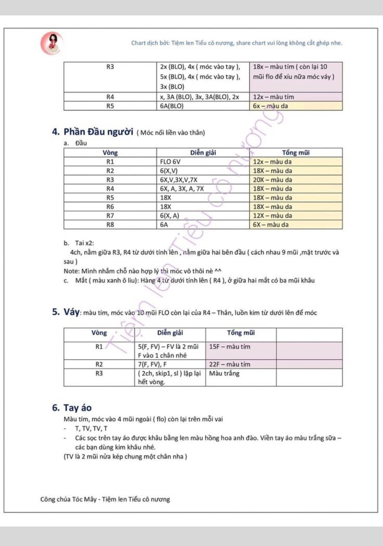 Chart móc búp bê lọ lem, công chúa tóc mây, công chúa disney bạch tuyết mini