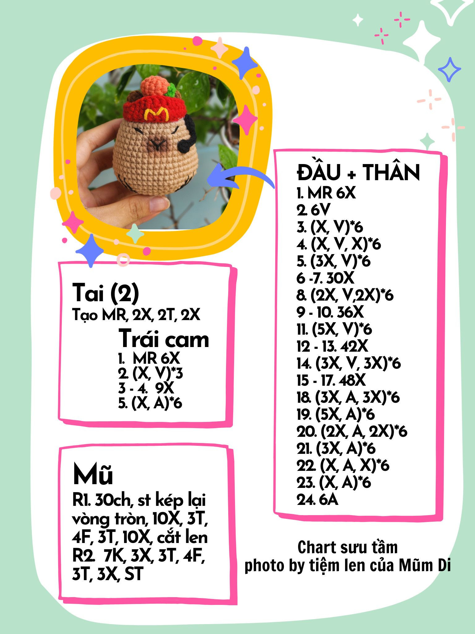 Chart móc capybara mcdonald