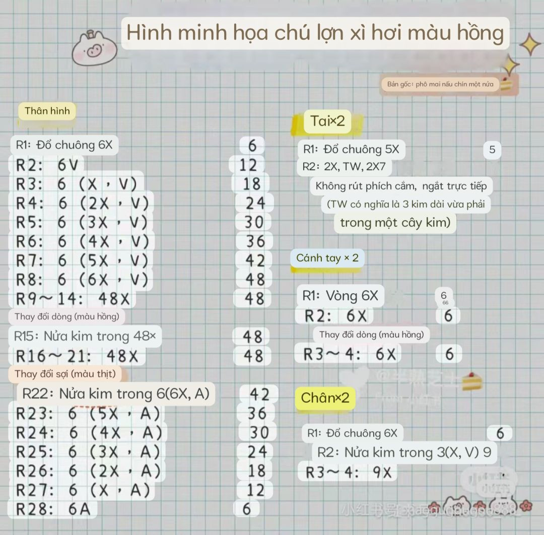 Chart móc chú lợn xì hơn màu hồng