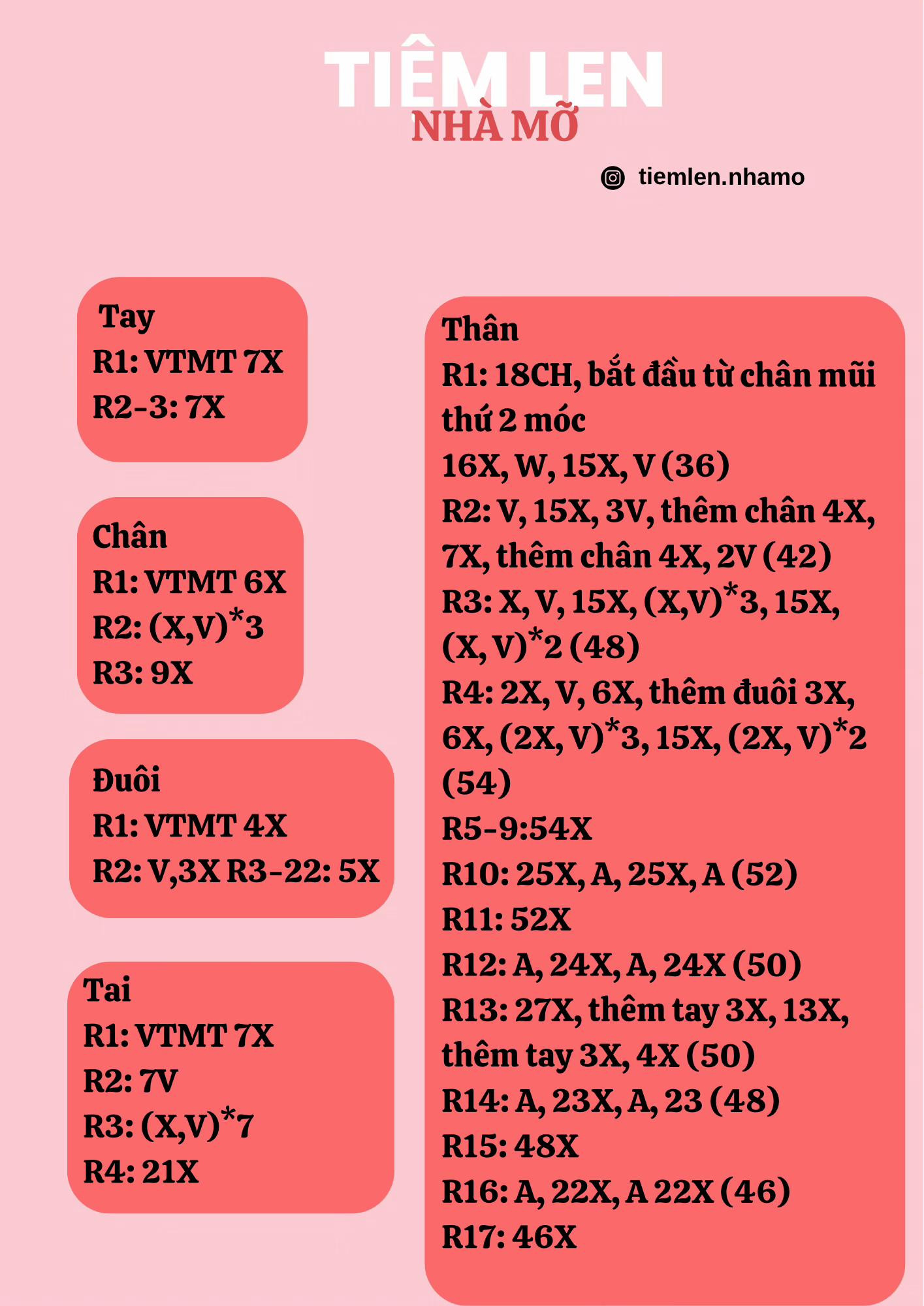 Chart móc con chuột