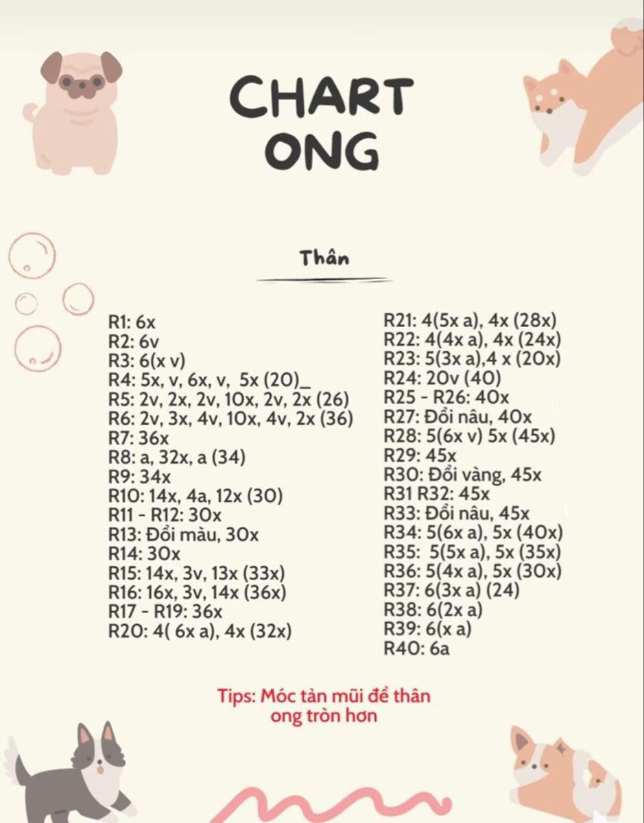 Chart móc con ong chó