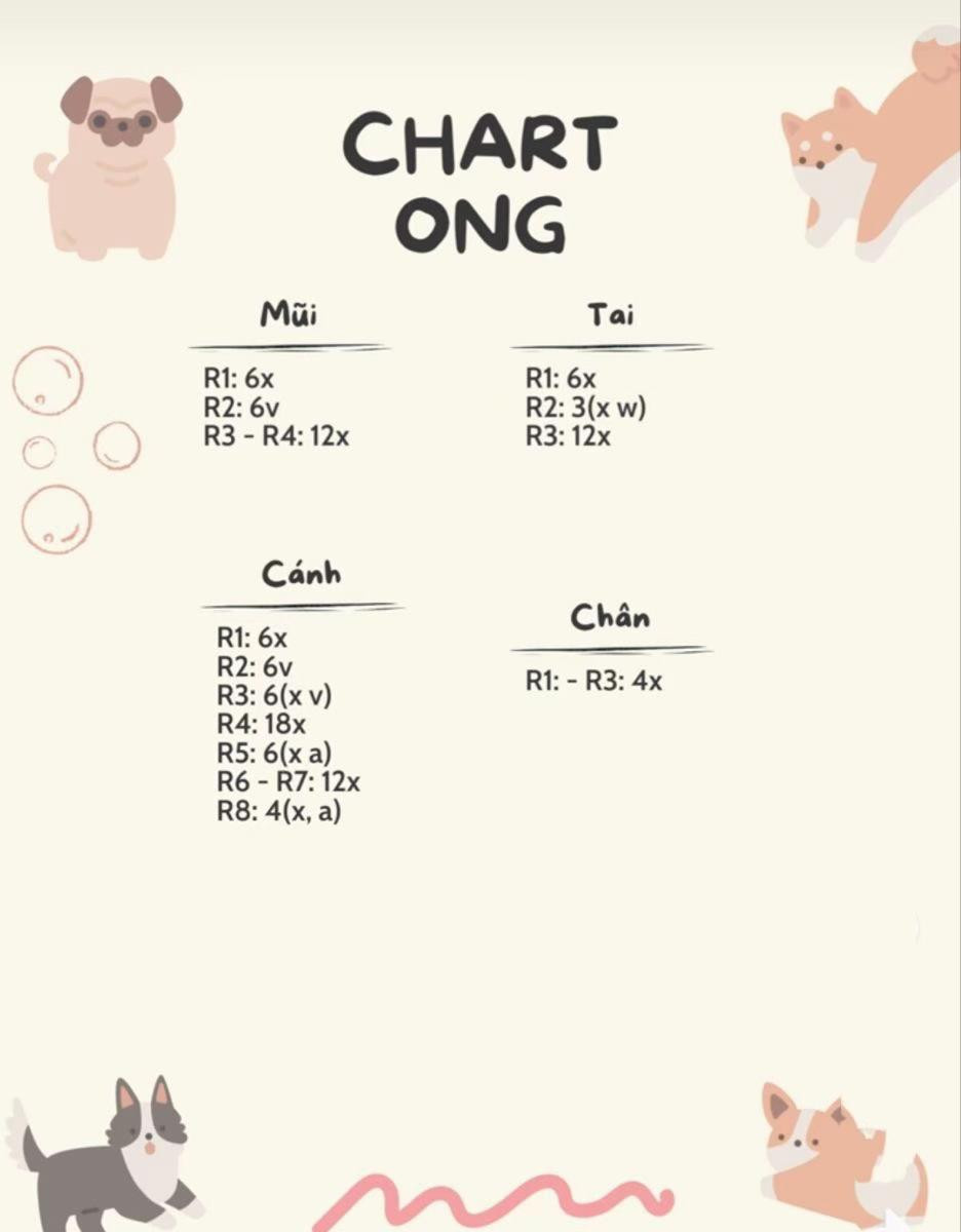 Chart móc con ong chó