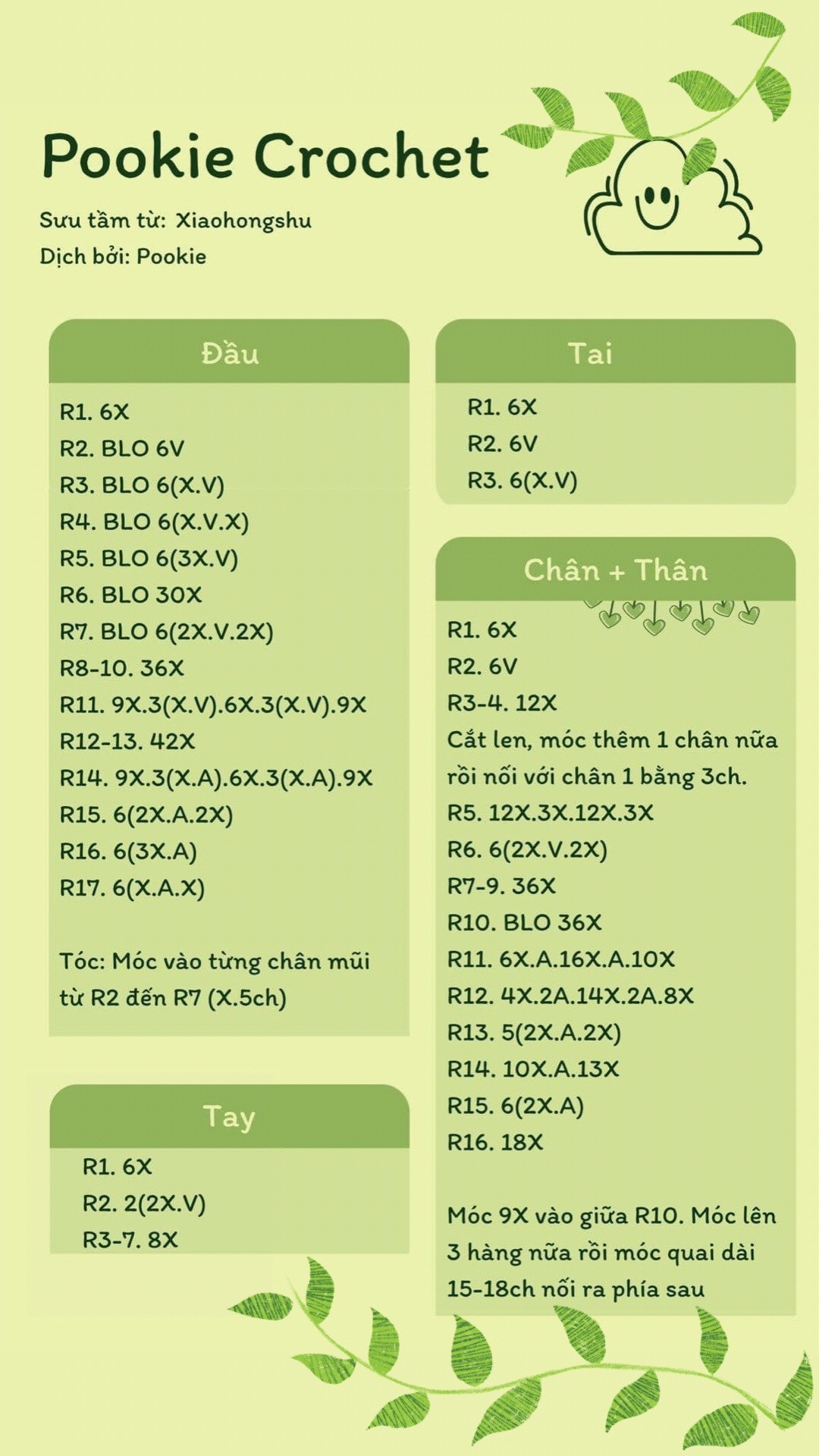 Chart móc cừu mặc quần yếm màu xanh