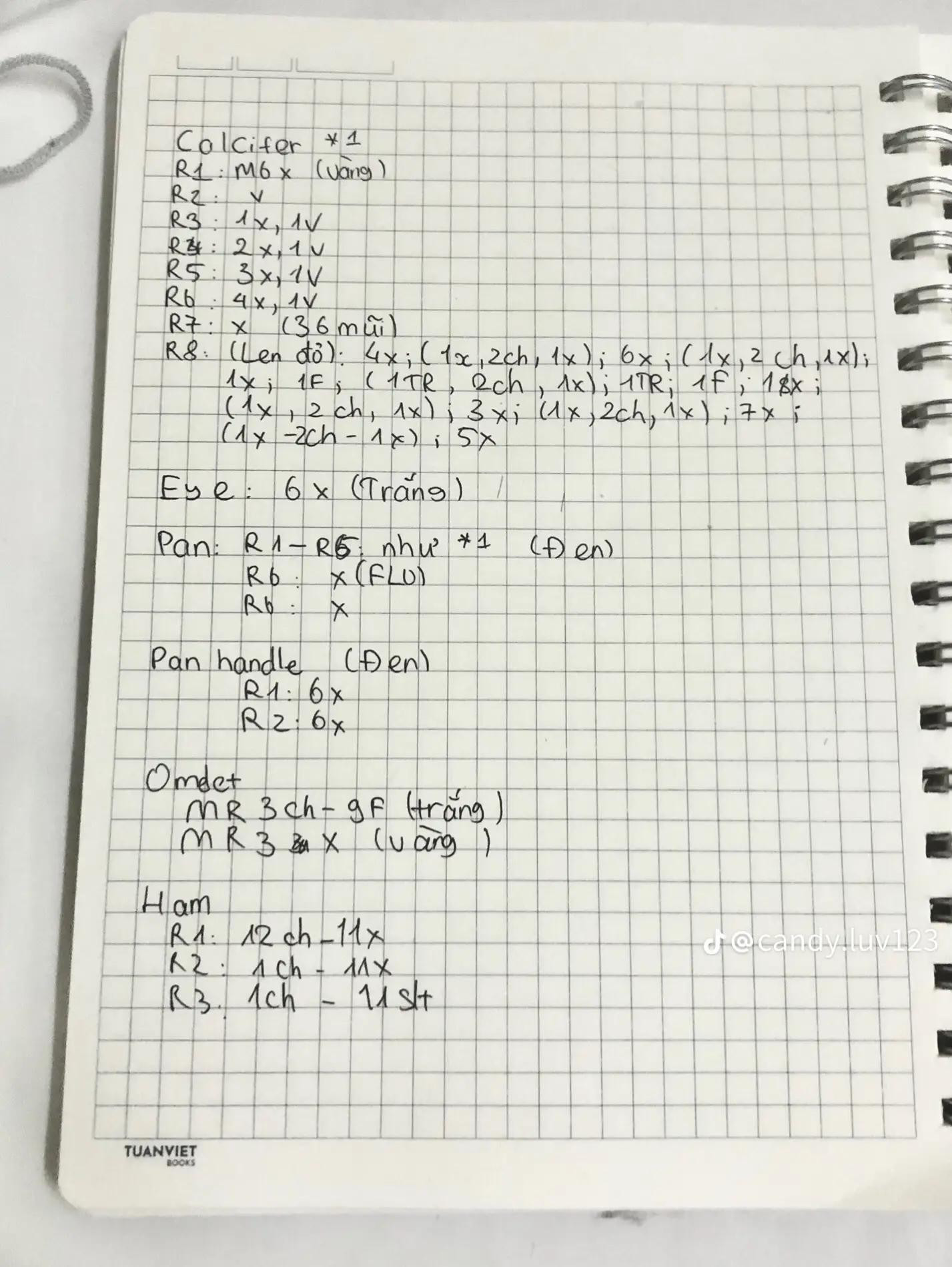 Chart móc đàn ghitar điện, hoa sứ, gà con mũ ếch, mèo đội mũ cà chua.