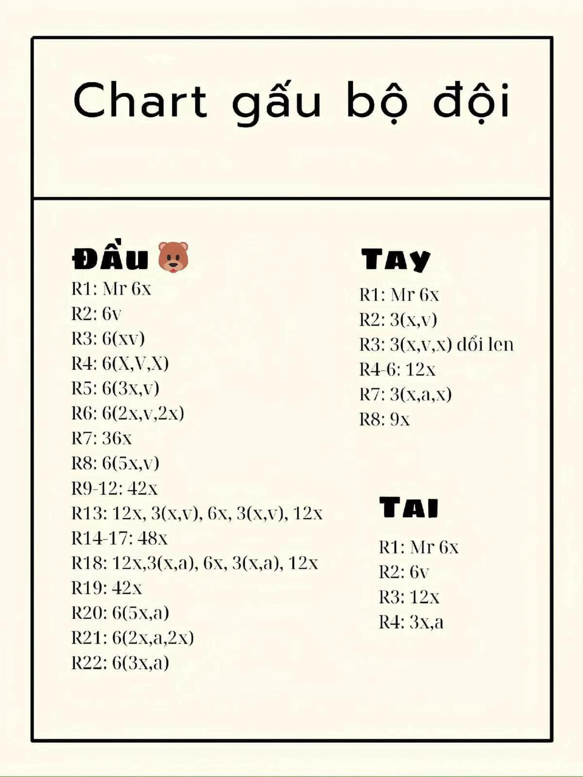 Chart móc gấu bộ đội