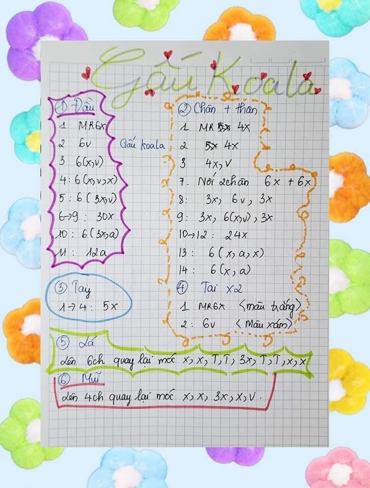 Chart móc gấu dâu mini, cá hề mini, gấu koala