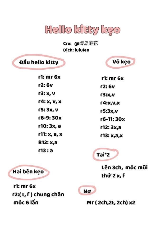 Chart móc hello kitty, bánh ếch, bánh, cá, kẹo