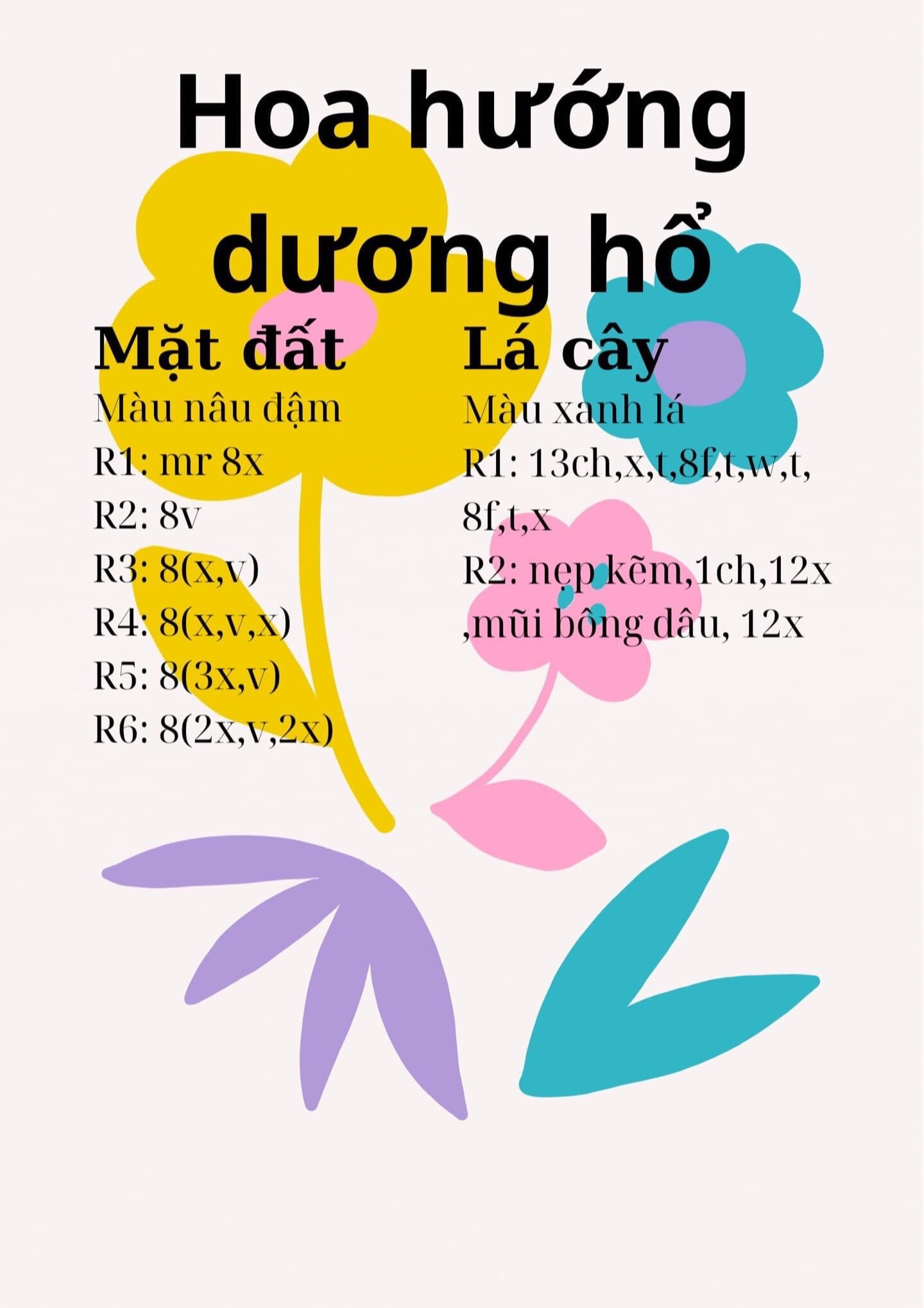 Chart móc hoa hướng dương hổ, hoa hướng dương heo