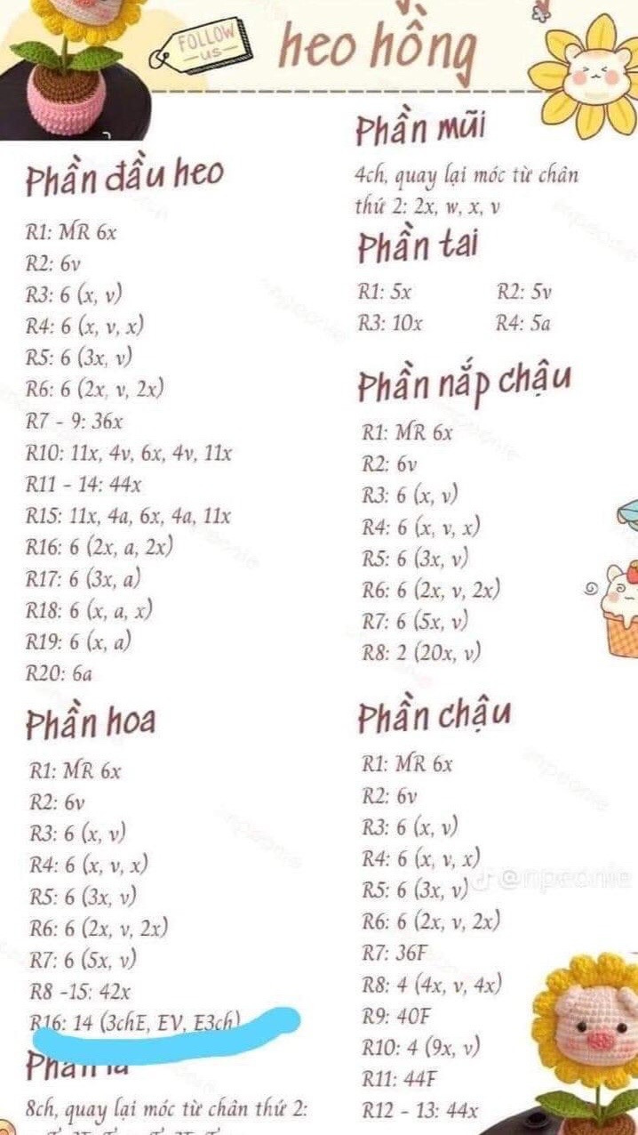 Chart móc hoa hướng dương hổ, hoa hướng dương heo