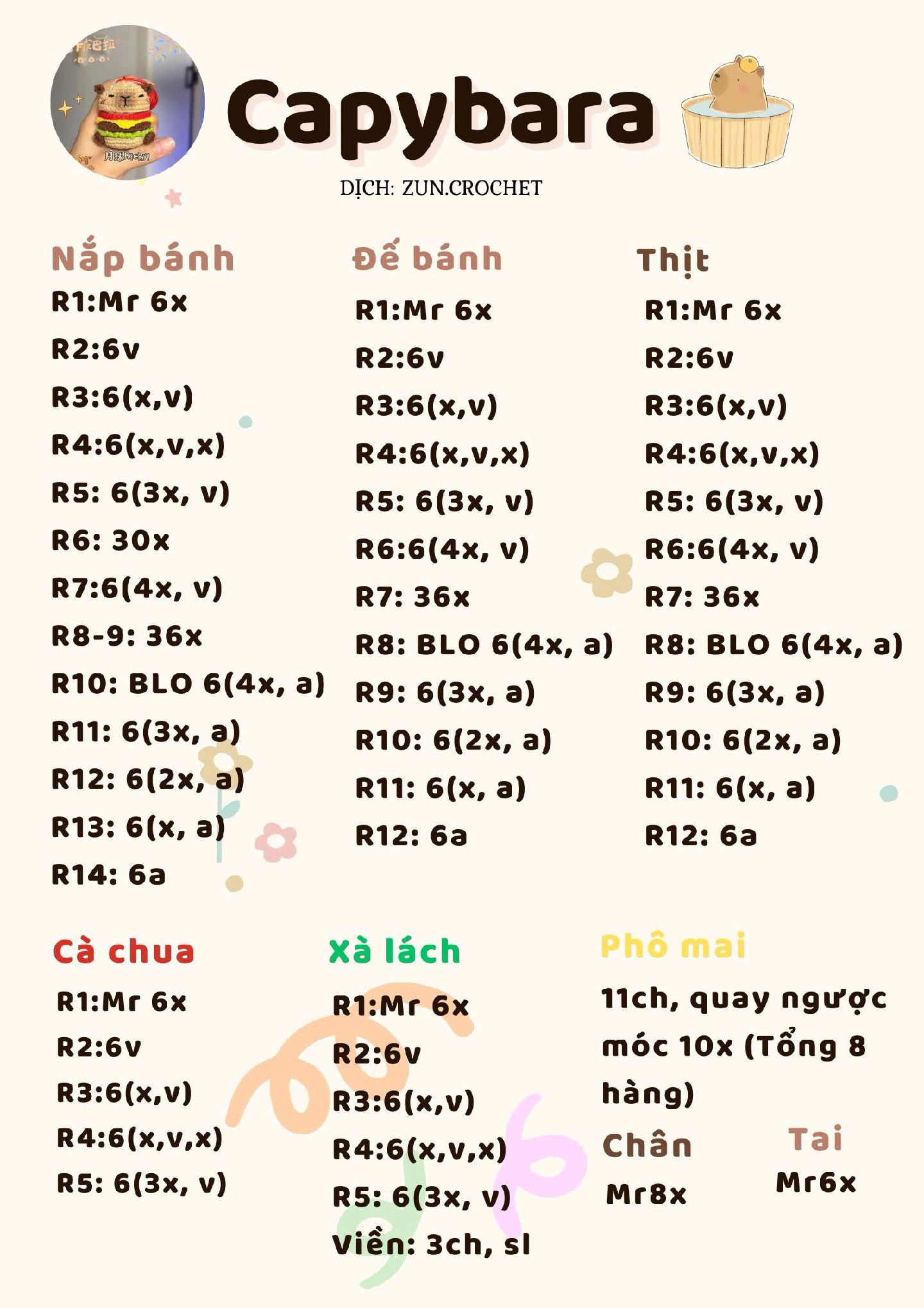 chart móc khóa capybara hamburger