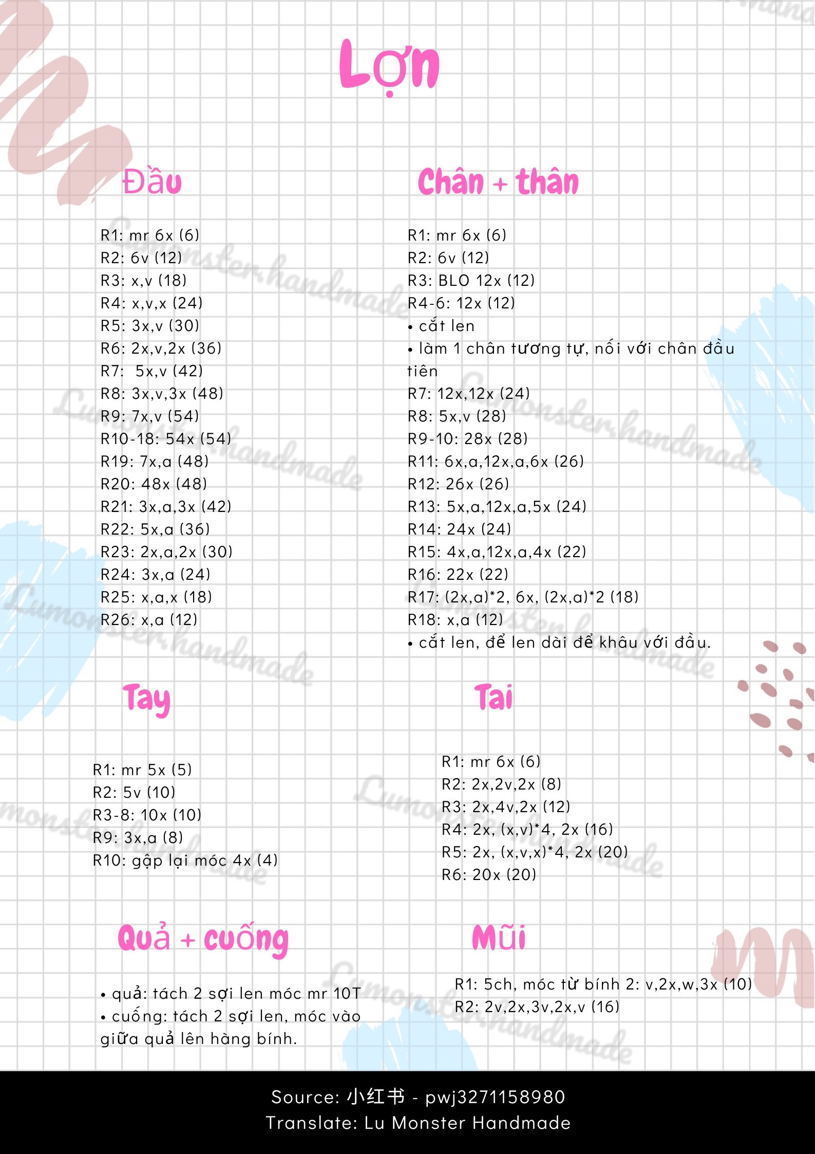 Chart móc khóa con lợn