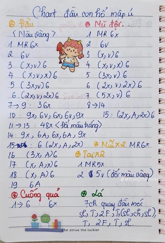 Chart móc khóa đầu con hổ mập ú