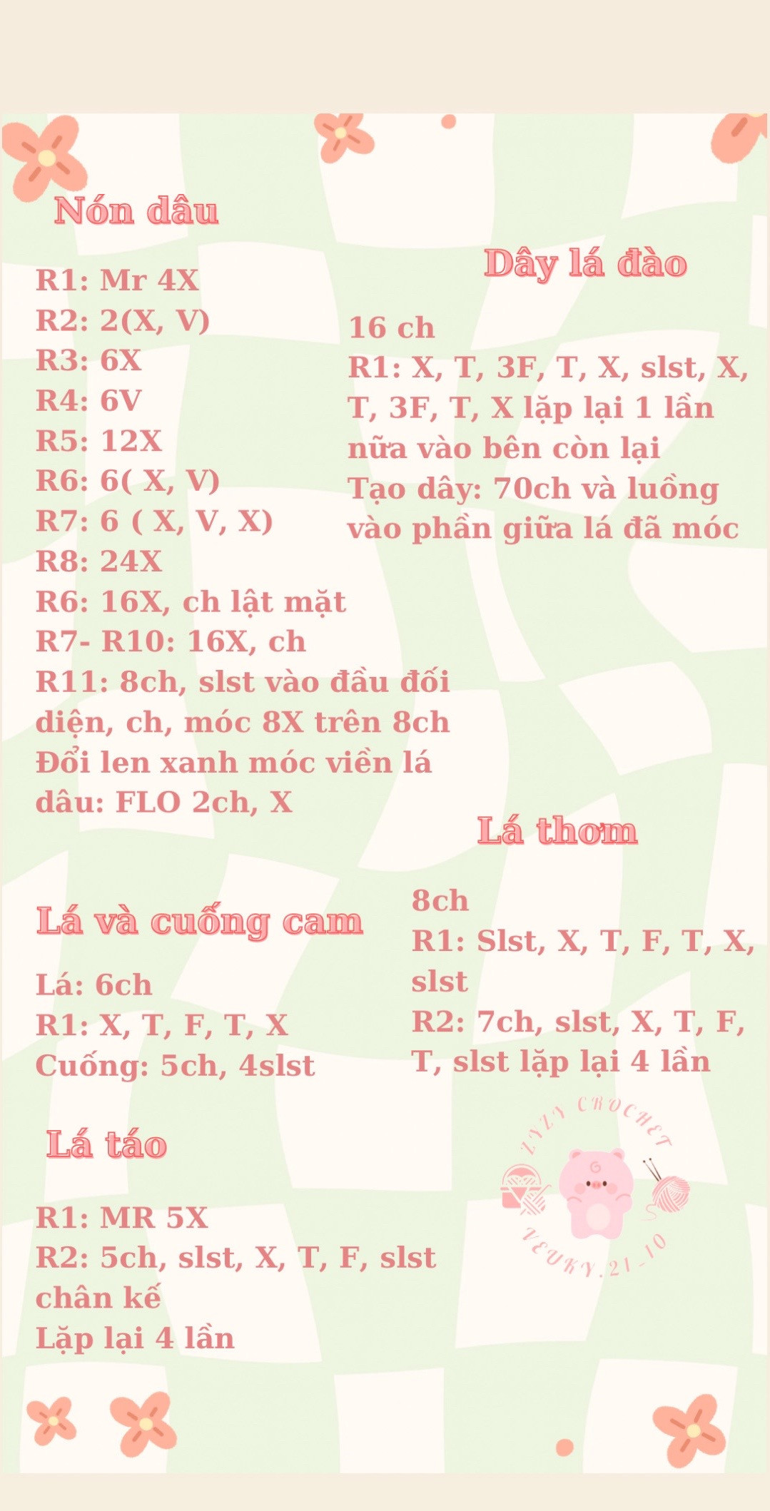 Chart móc khóa gấu đội mũ trái cây