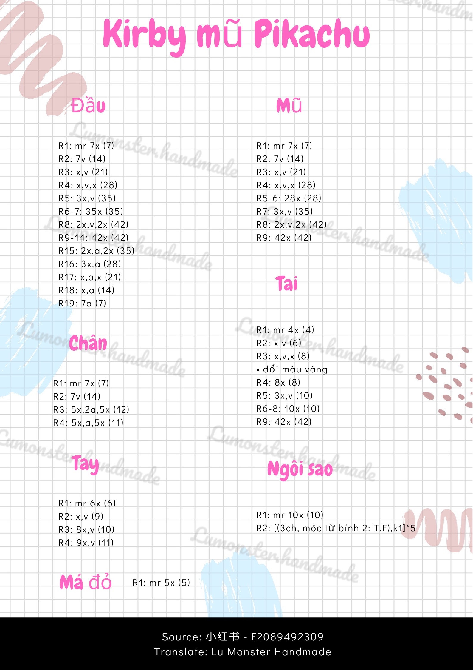 Chart móc kirby đội mũ pikachu