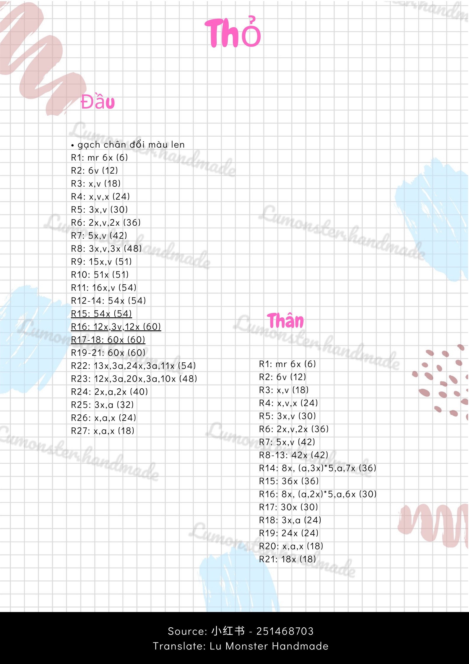 Chart móc len thỏ bảy màu thân trắng