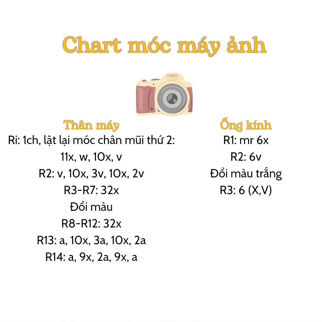 Chart móc máy ảnh