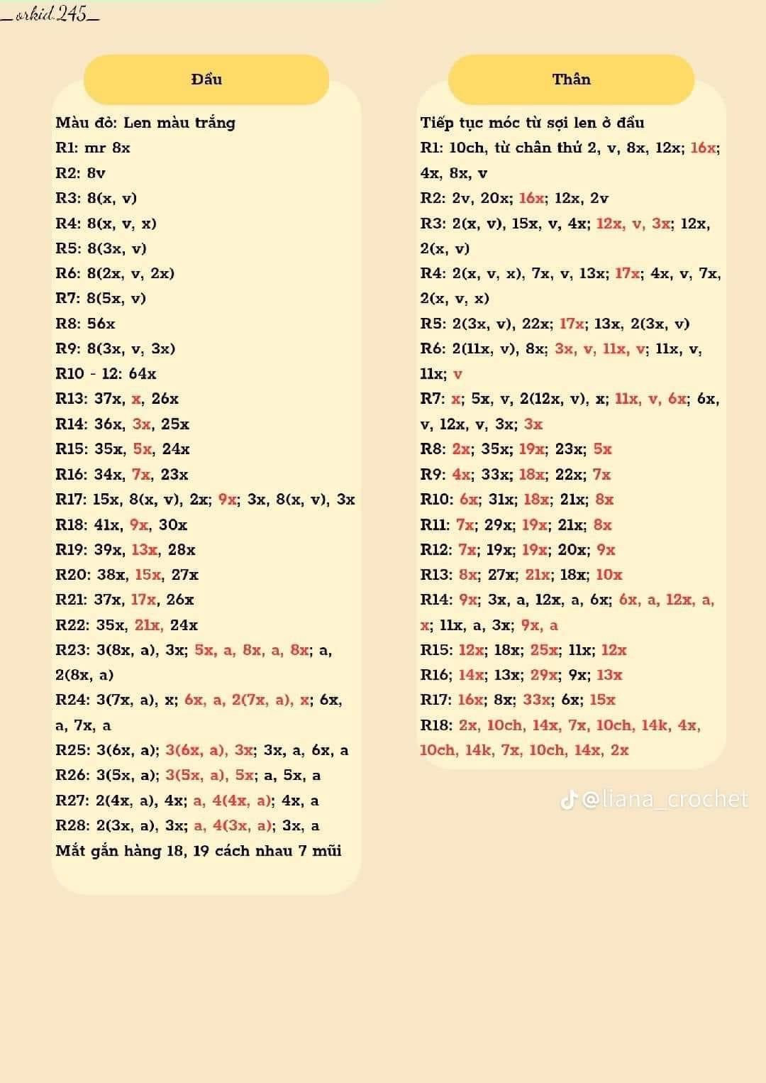 Chart móc mèo con mặt tam giác