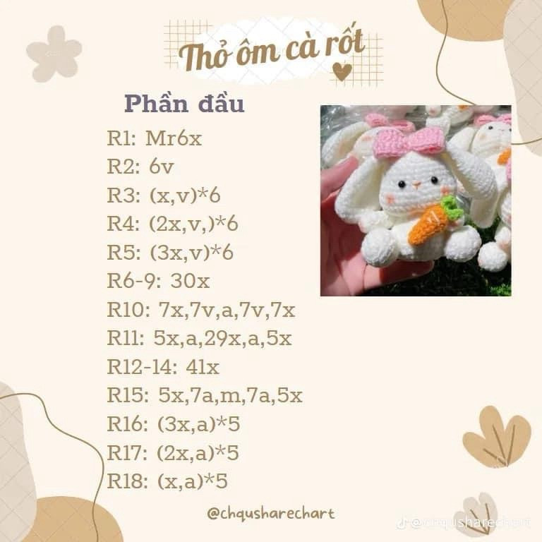 Chart móc mèo xiêm, bé heo đội xương, pochacco, loopy, chim cánh cụt (2) chim cánh cụt 1, thỏ ôm cà rốt,