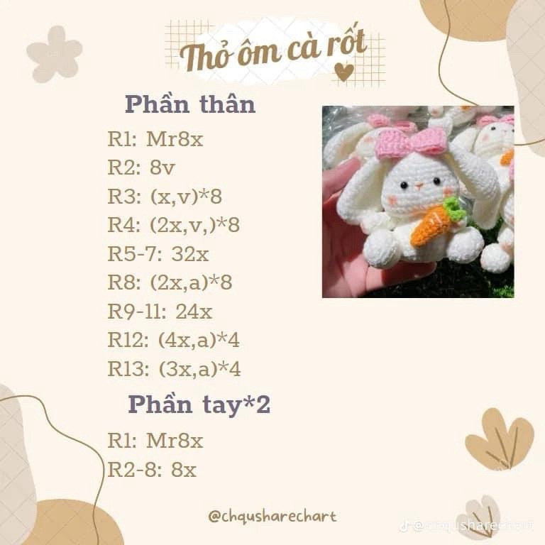 Chart móc mèo xiêm, bé heo đội xương, pochacco, loopy, chim cánh cụt (2) chim cánh cụt 1, thỏ ôm cà rốt,