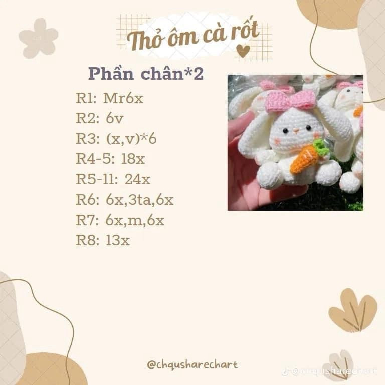 Chart móc mèo xiêm, bé heo đội xương, pochacco, loopy, chim cánh cụt (2) chim cánh cụt 1, thỏ ôm cà rốt,