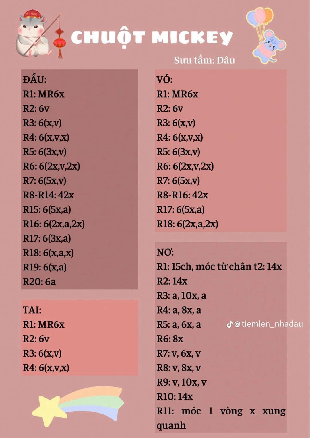 Chart móc mèo xiêm, bé heo đội xương, pochacco, loopy, chim cánh cụt (2) chim cánh cụt 1, thỏ ôm cà rốt,