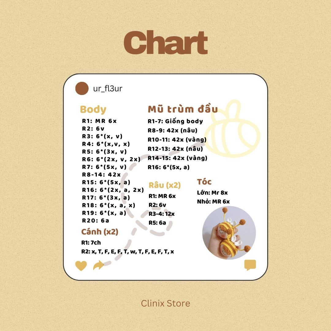 Chart móc mochi bee