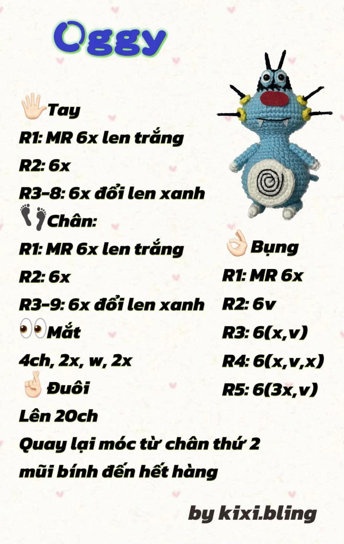 Chart móc oggy