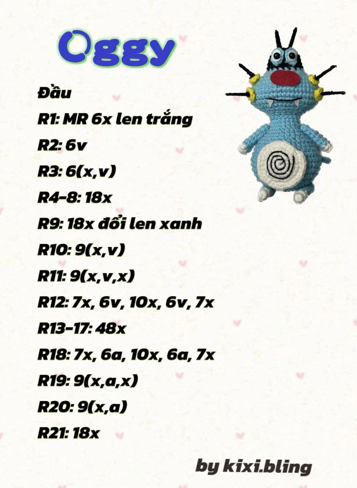 Chart móc oggy