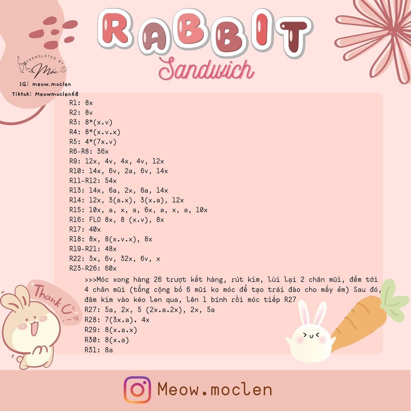 Chart móc rabbit sandwich