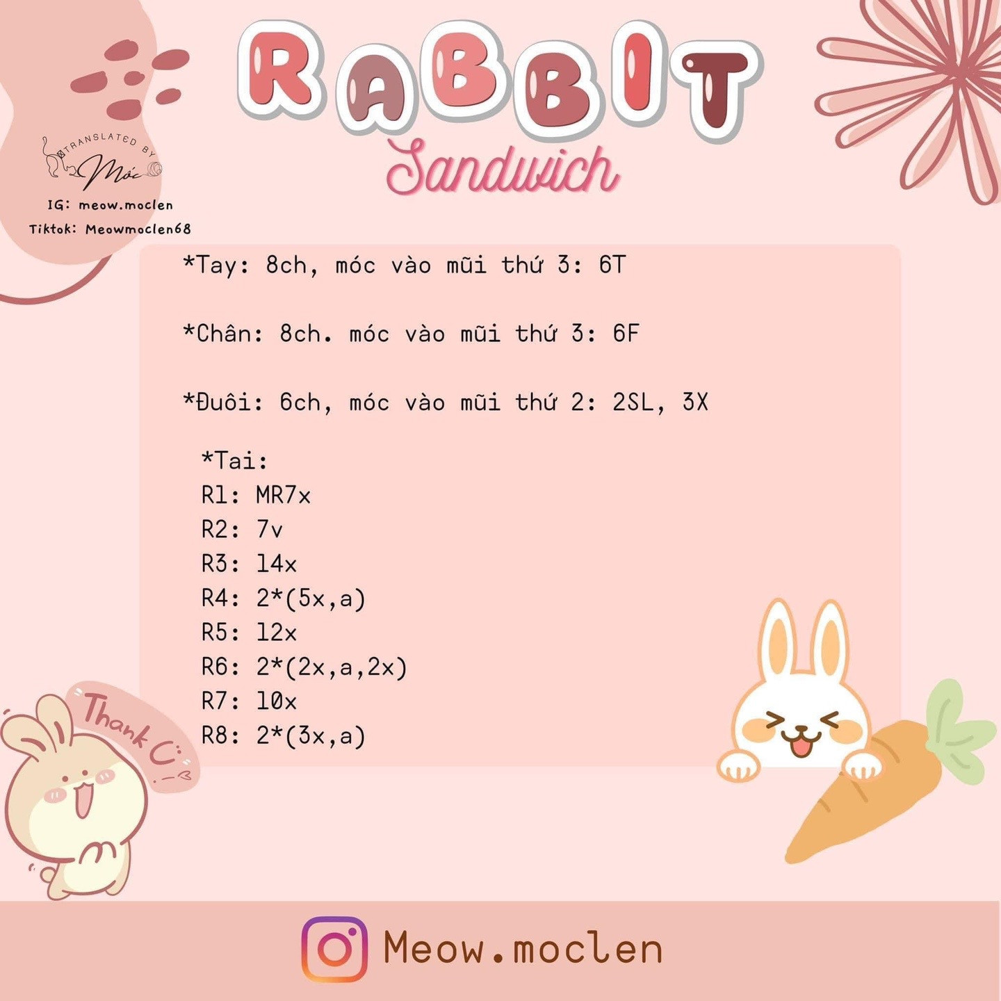 Chart móc rabbit sandwich