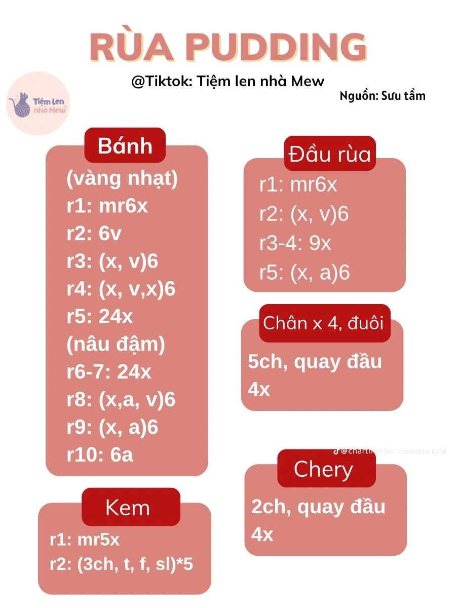 Chart móc rùa pudding