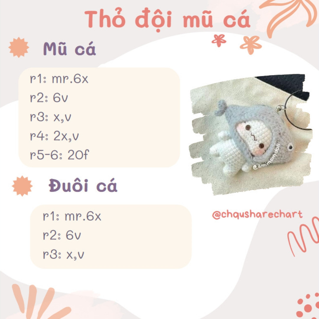 Chart móc thỏ đội mũ cá