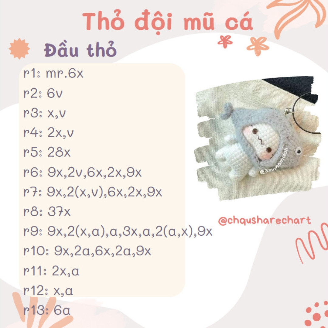 Chart móc thỏ đội mũ cá