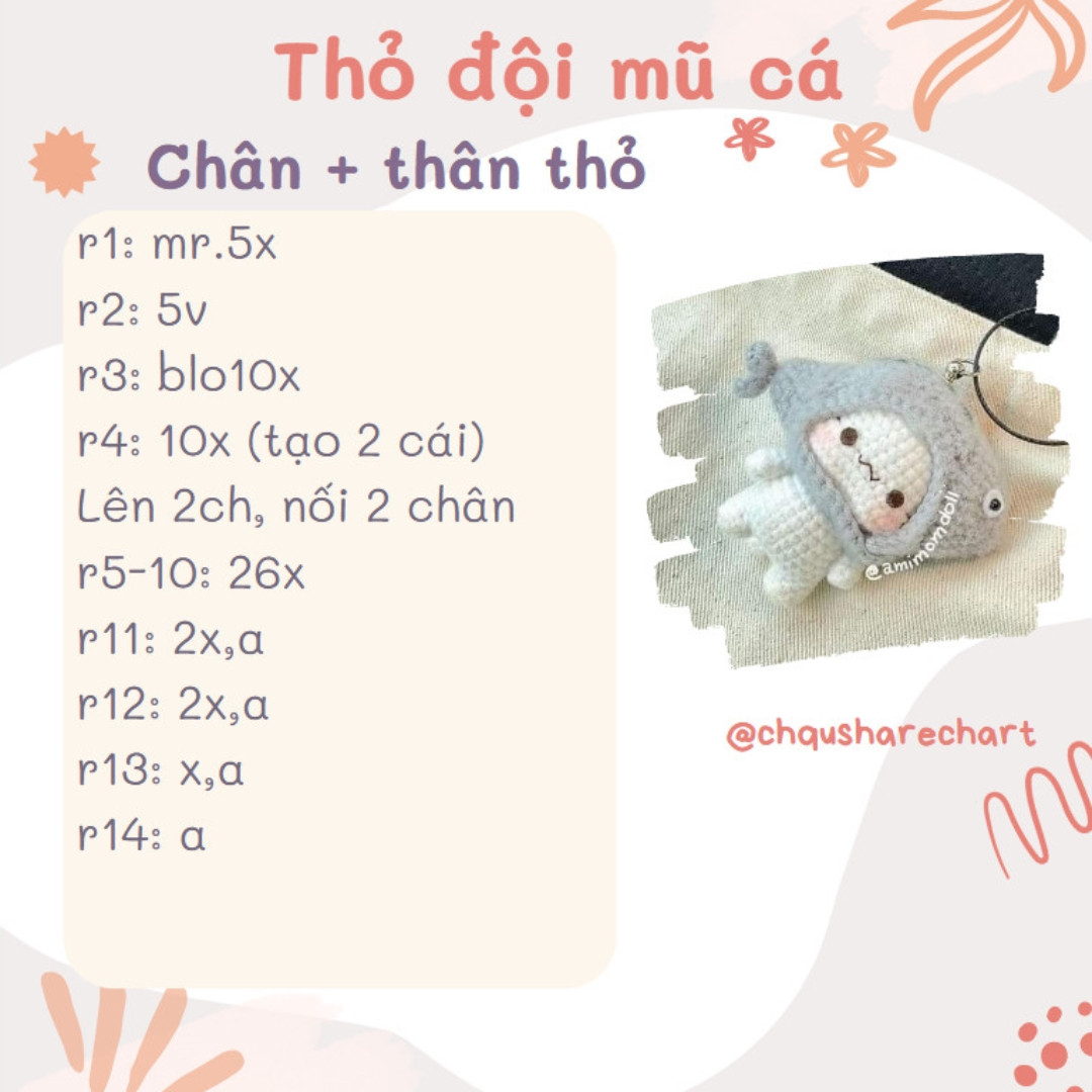 Chart móc thỏ đội mũ cá