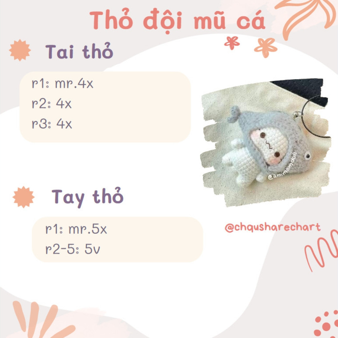 Chart móc thỏ đội mũ cá