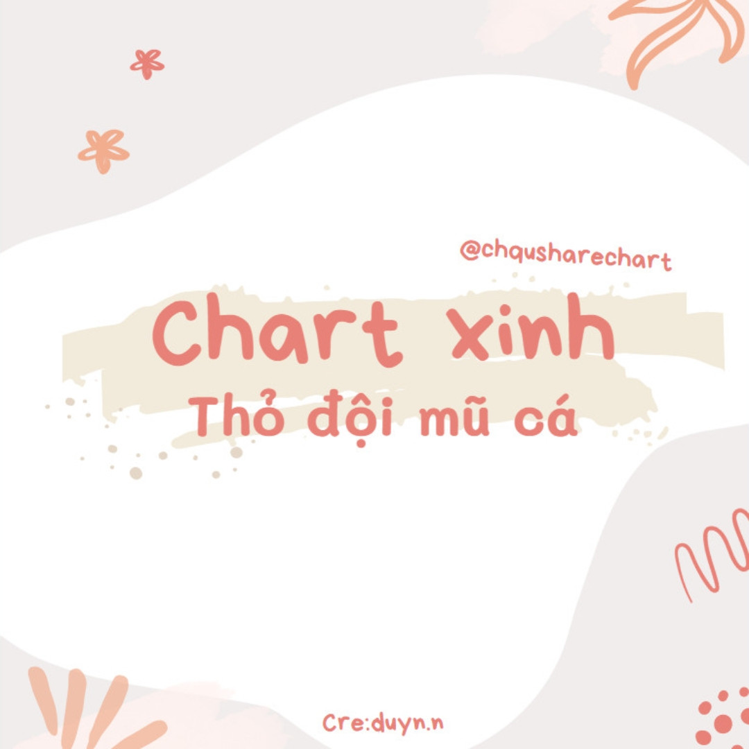 Chart móc thỏ đội mũ cá