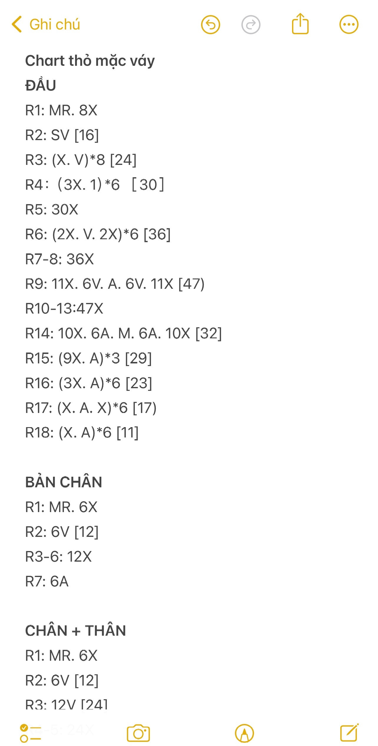 Chart móc thỏ mặc váy