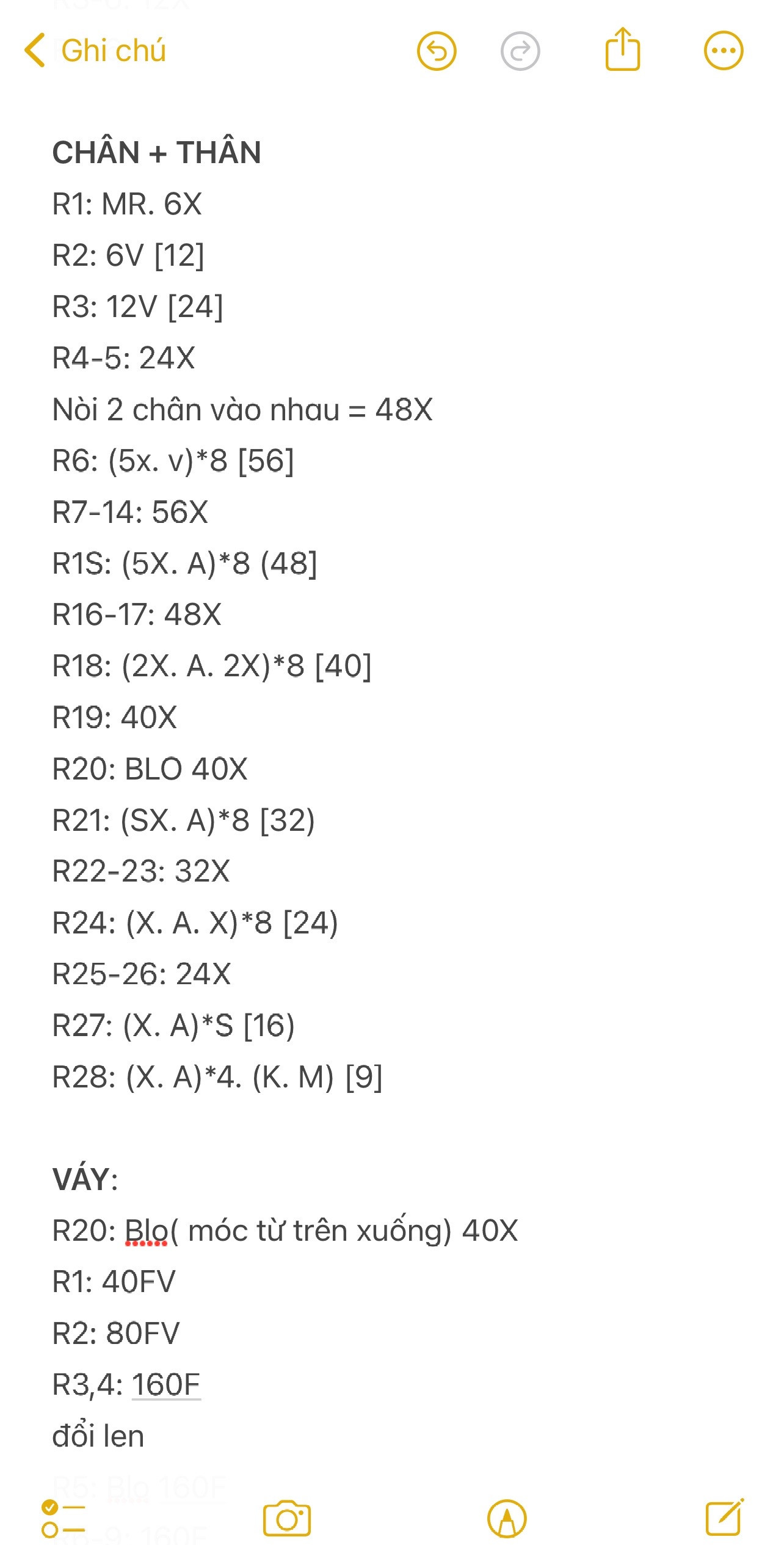 Chart móc thỏ mặc váy