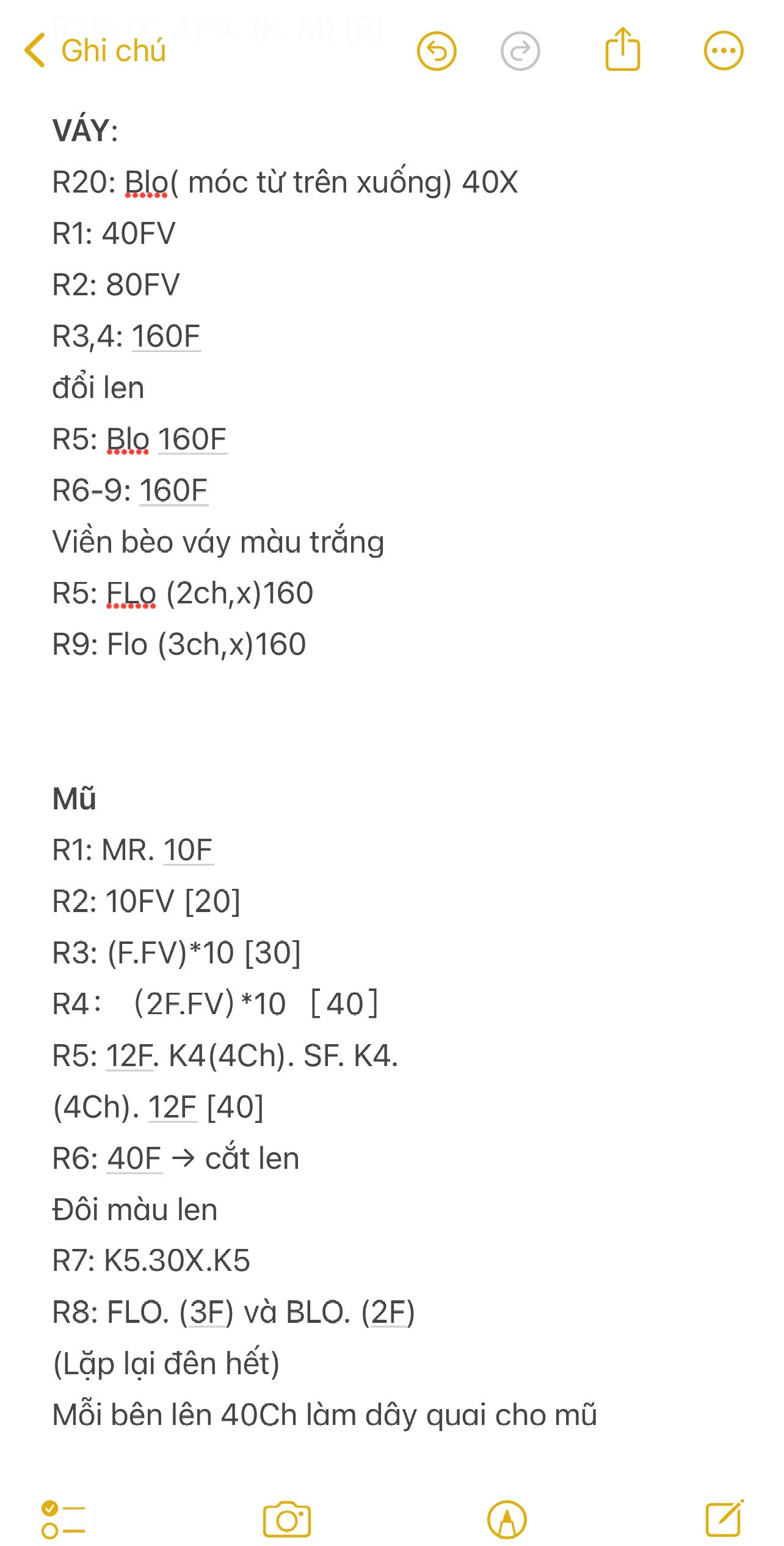 Chart móc thỏ mặc váy