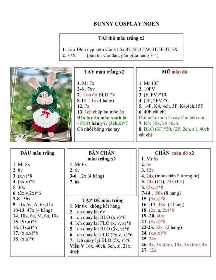 Chart móc thỏ mặc váy, đội mũ xòe