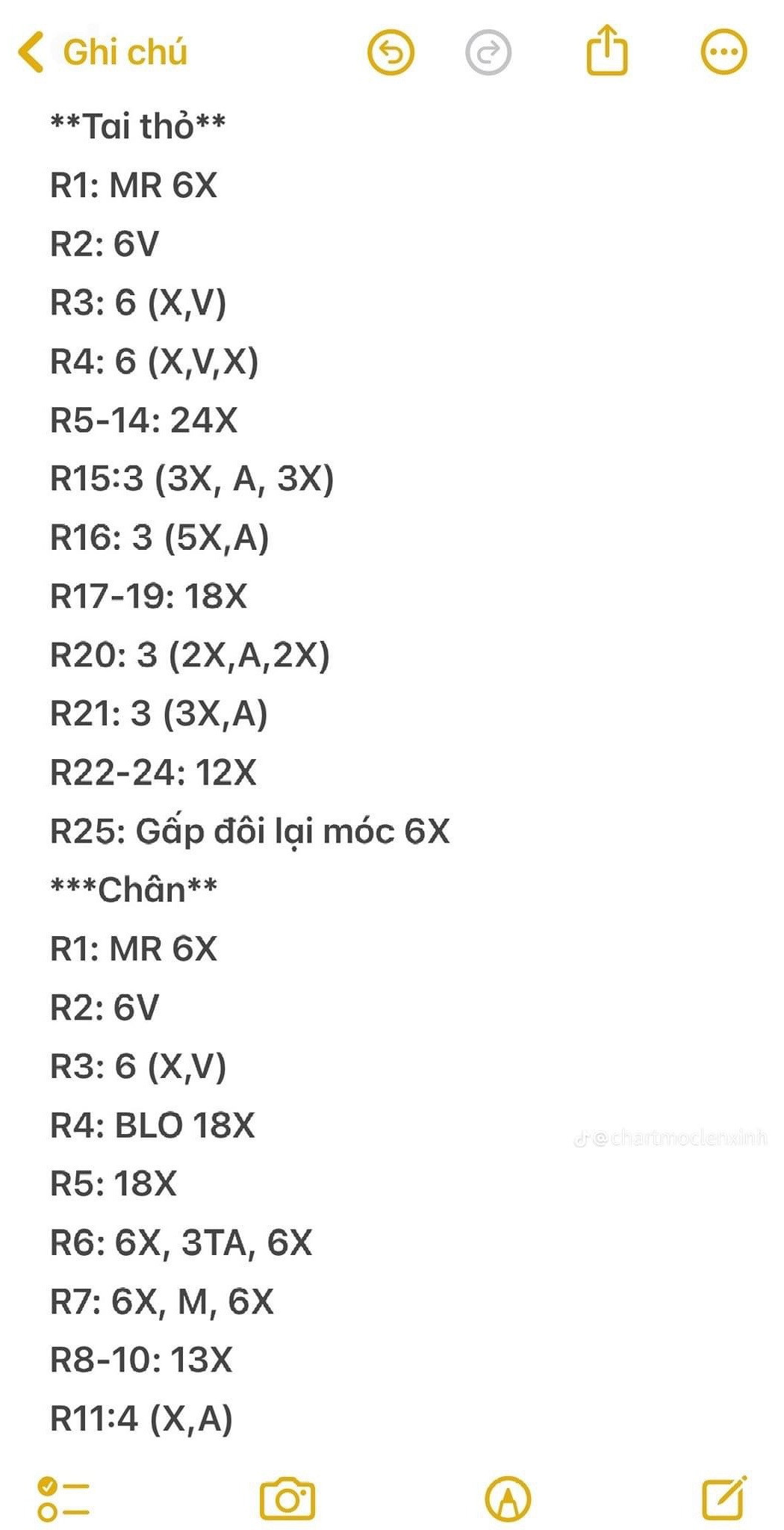 Chart móc thỏ ngồi đội mũ.