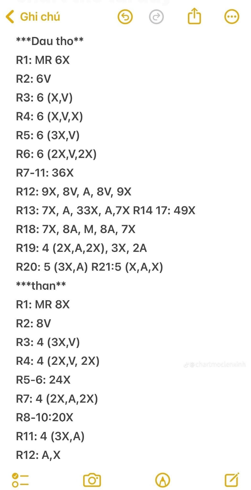 Chart móc thỏ ngồi đội mũ.