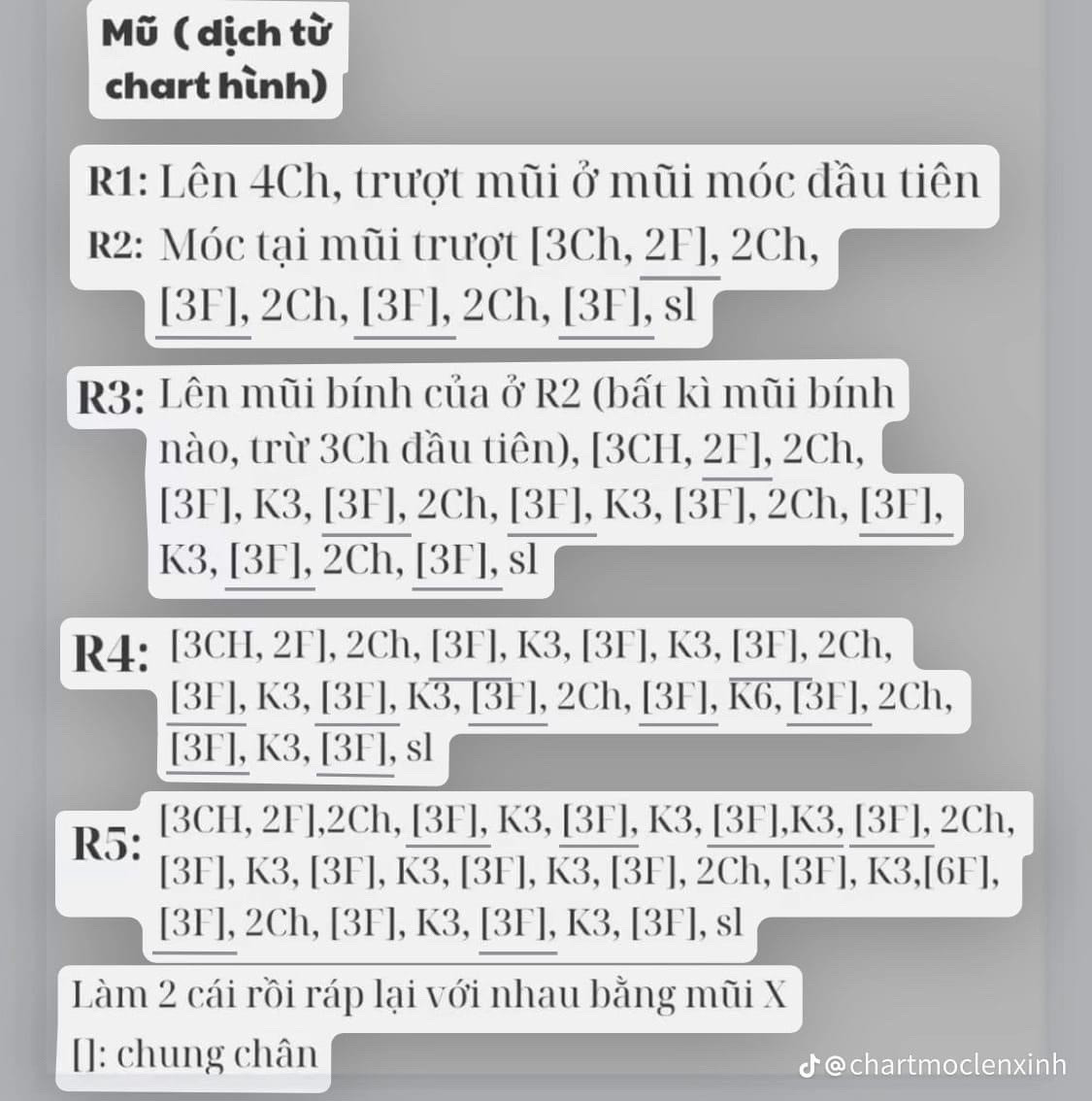 Chart móc thỏ ngồi đội mũ.