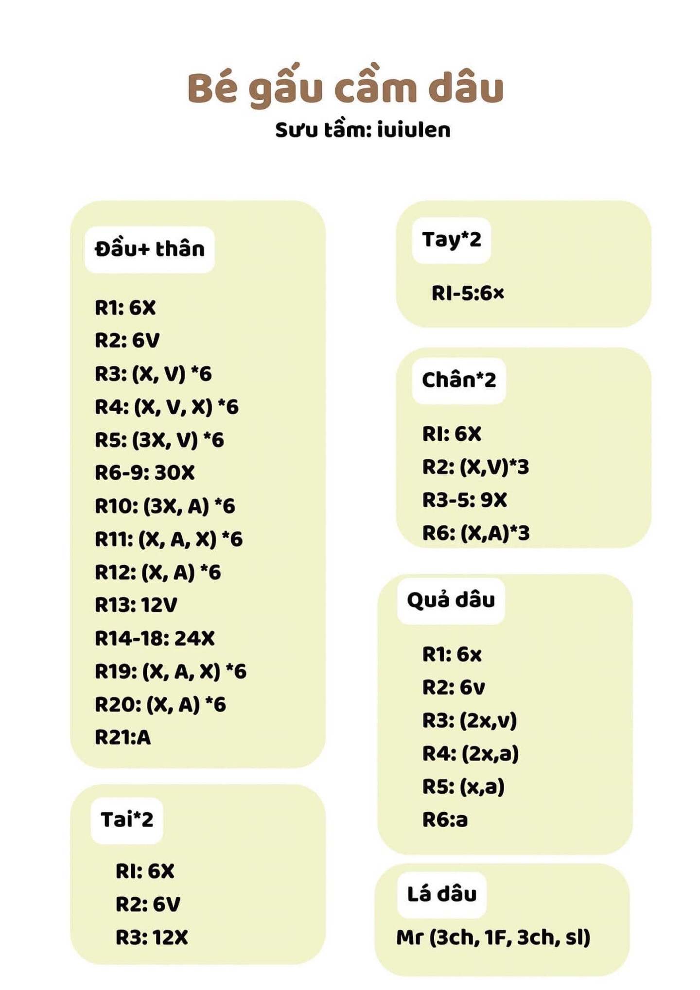 Chart móc thỏ ôm cà rốt , bé gấu cầm dâu, heo đu dây