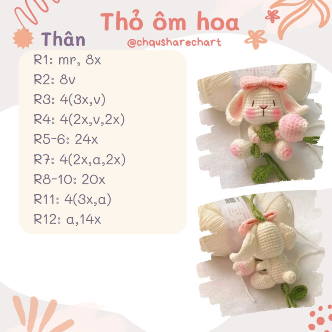 Chart móc thỏ ôm hoa