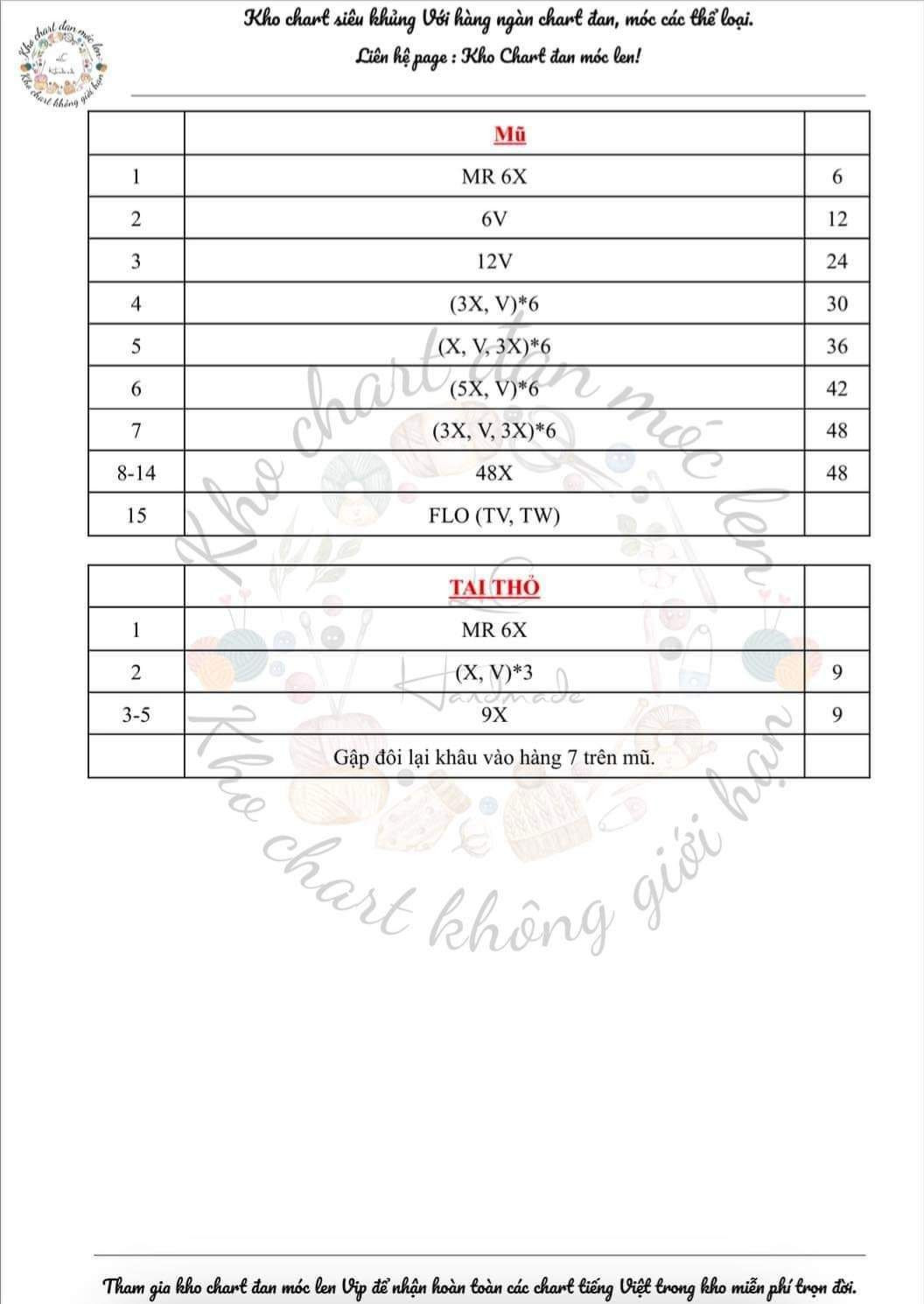 Chart móc thỏ strawberry