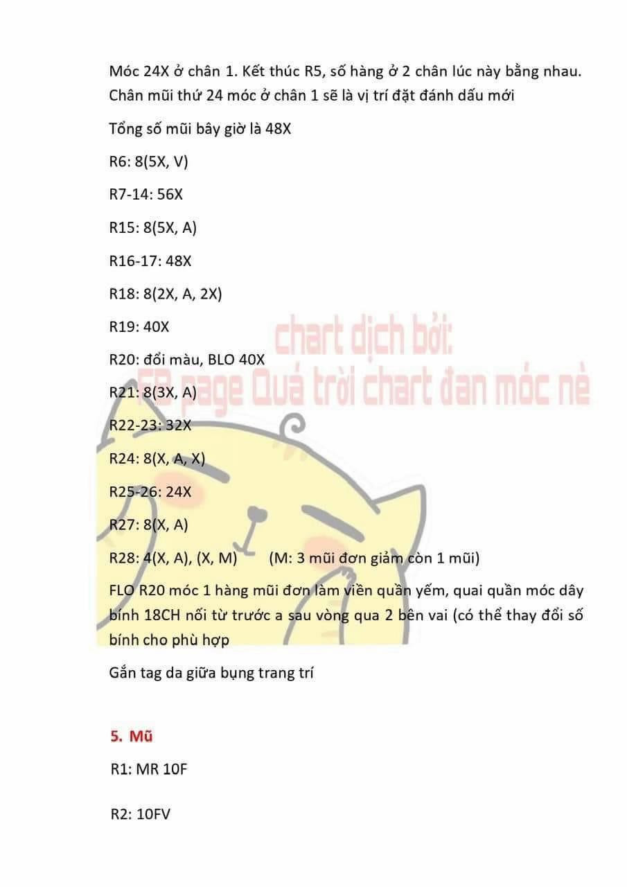 chart móc thỏ tangtang