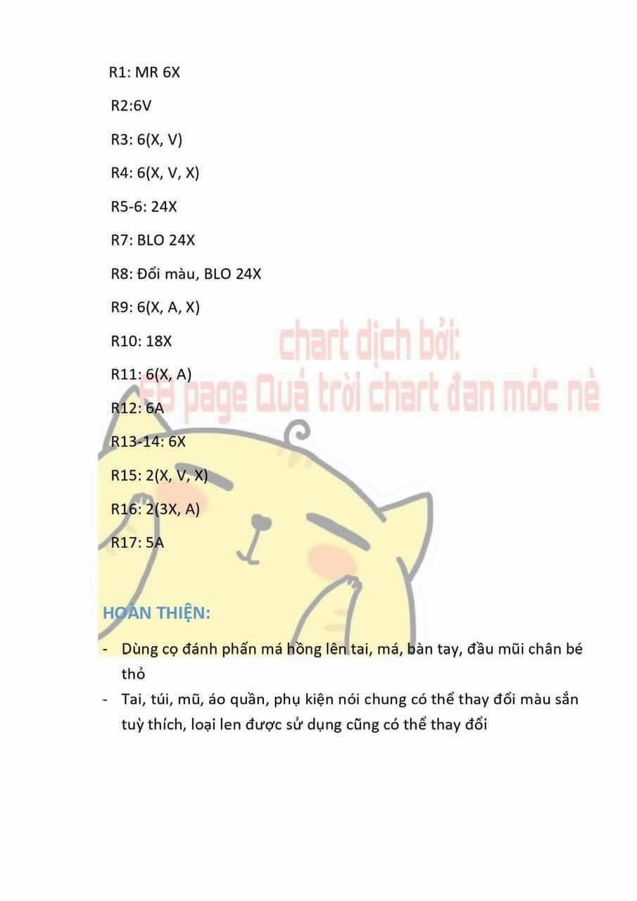 chart móc thỏ tangtang