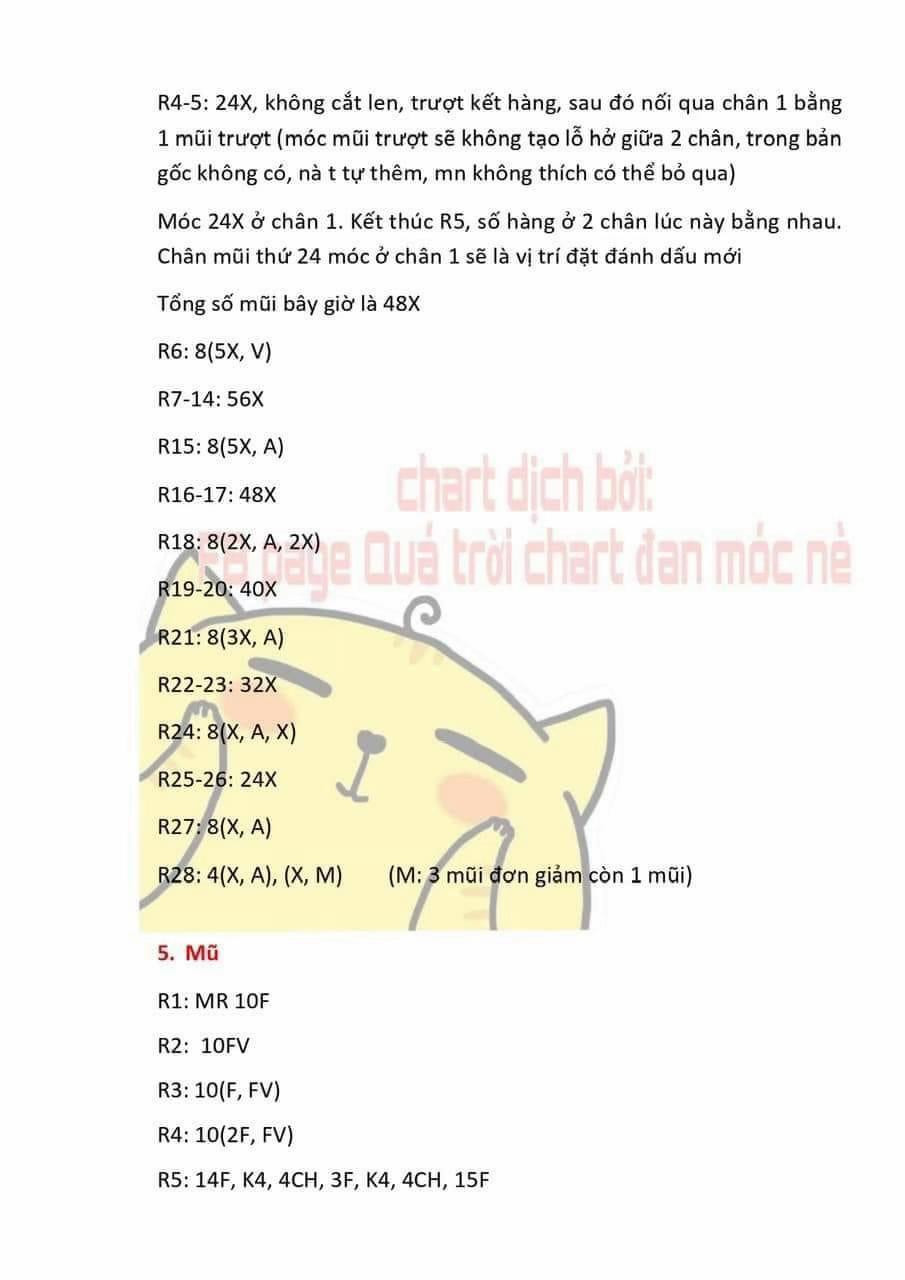 chart móc thỏ tangtang