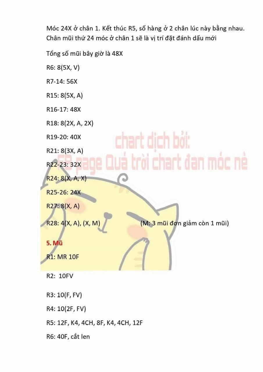 chart móc thỏ tangtang